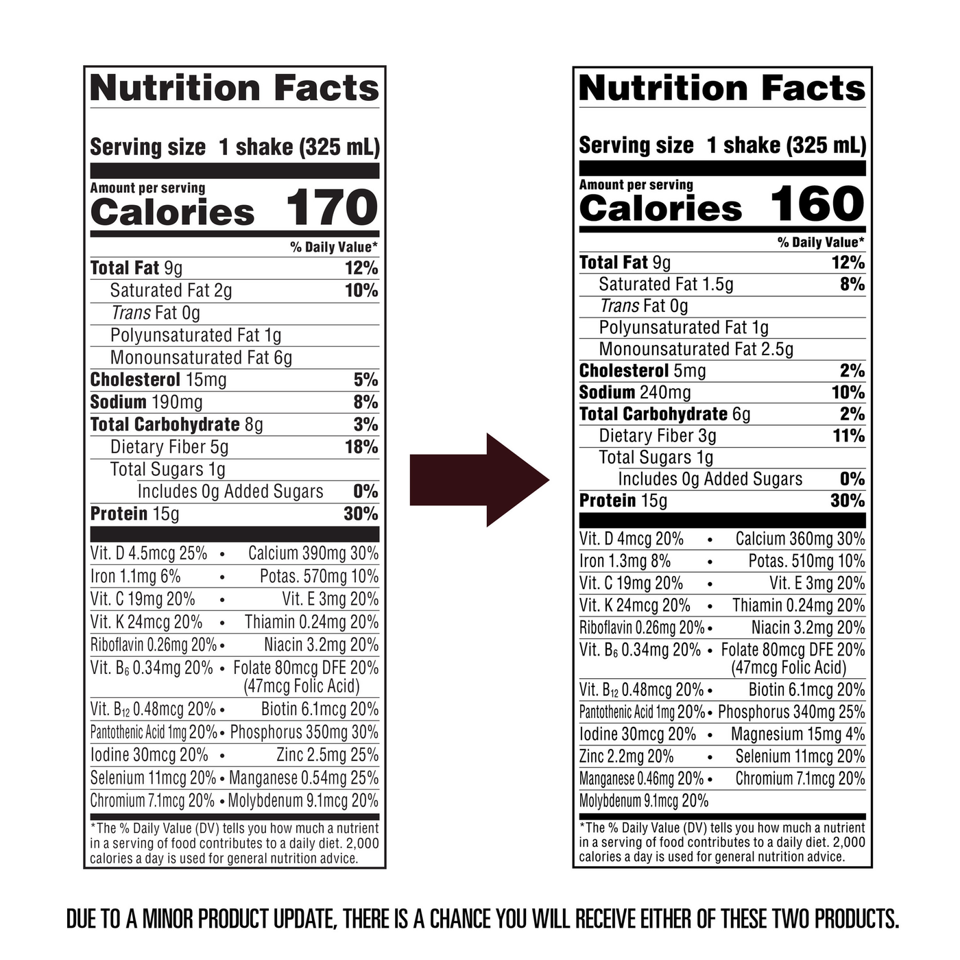 Chai Tea Iced Latte Shake - Nutrition Facts outdated vs updated