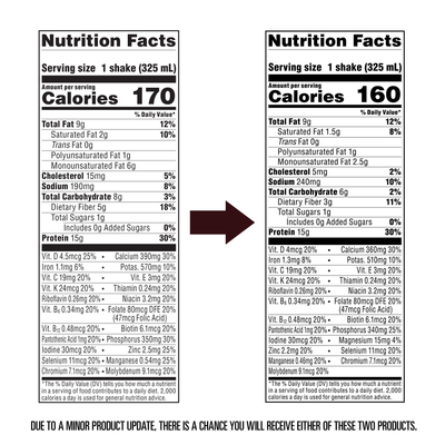 Chai Tea Iced Latte Shake - Nutrition Facts outdated vs updated